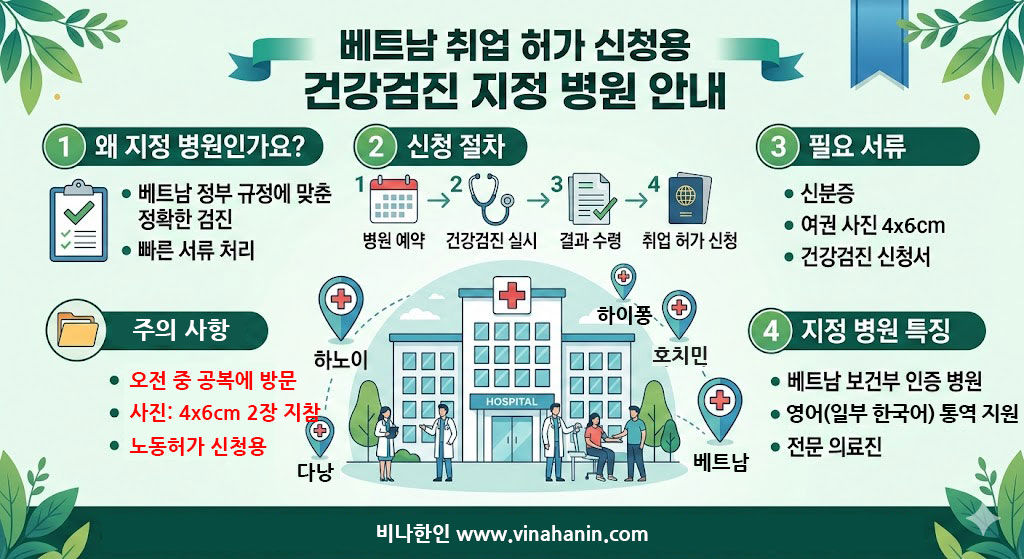 건겅검진 지정병원.jpg