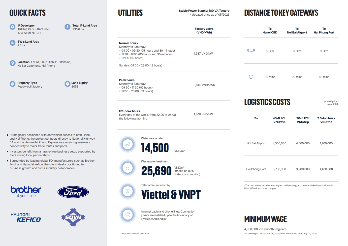 BW_PhucDien공장 (Hai Phong성)_3.jpg
