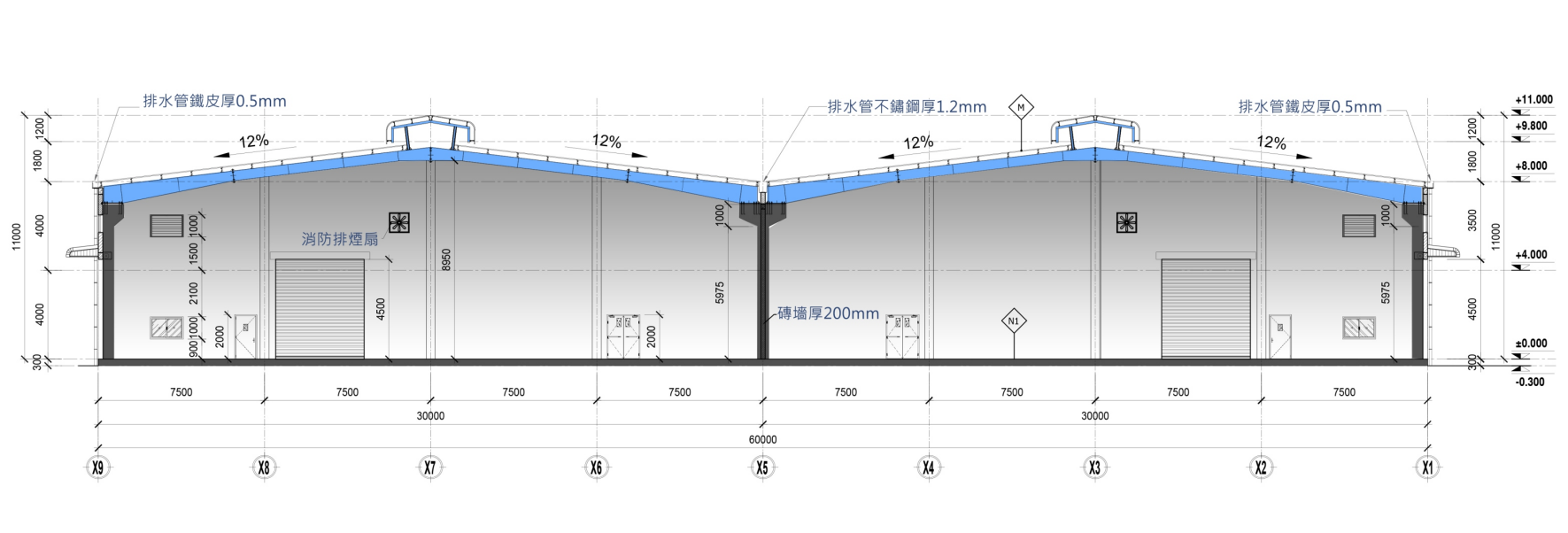Binh Duong rental factory_5.png