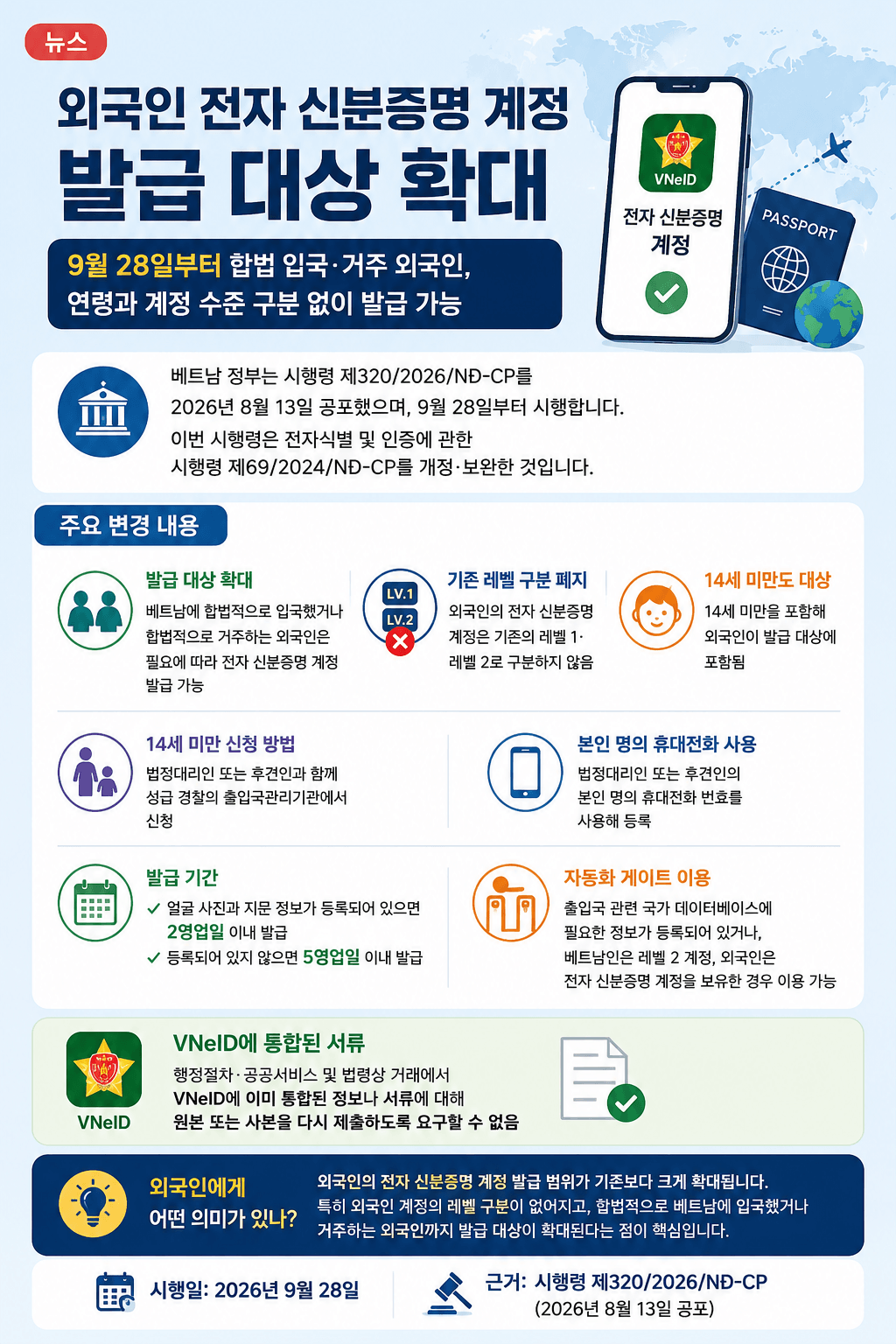 외국인의 전자 신분증명 계정 취득, 9월 28일부터 대상 확대.png