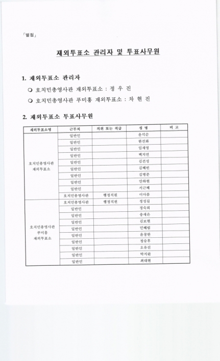 s_재외투표소의 명칭 및 소재지 등 공고 002.jpg