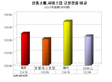 vinahanin2010.gif