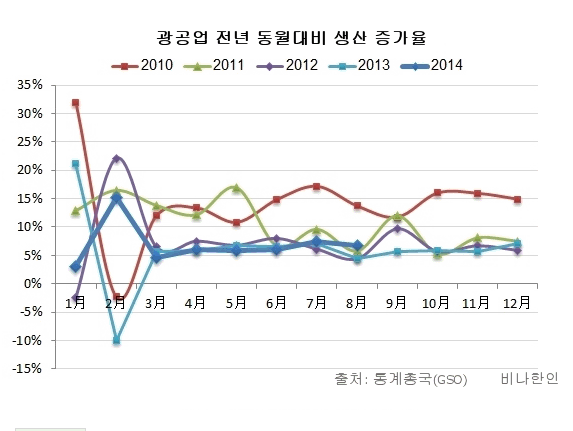 이미지 2.gif