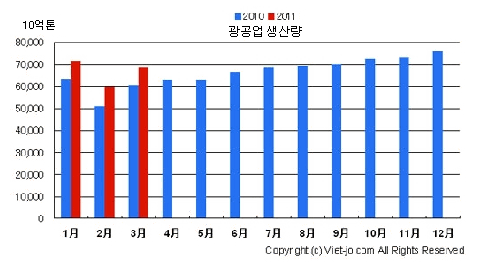 vn1.gif