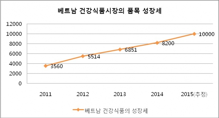 Chart203.jpg