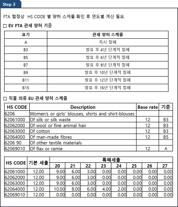EU-베트남 FTA_3.png