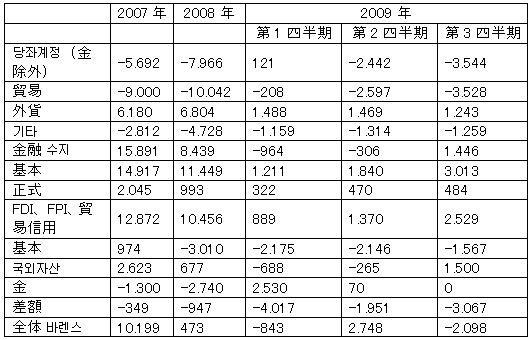 vn_201002212.gif