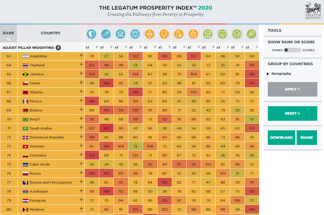 Legatum Institute 2020.png