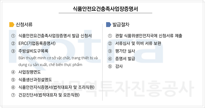 베트남 프랜차이즈_2.png