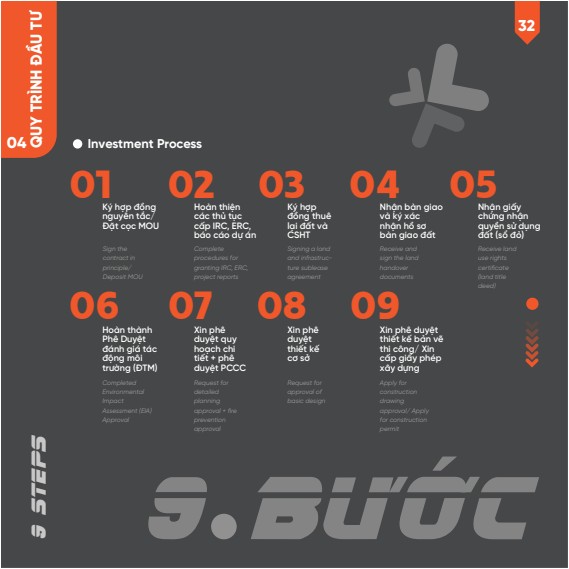 EzPark Brochure VN-EN.jpg