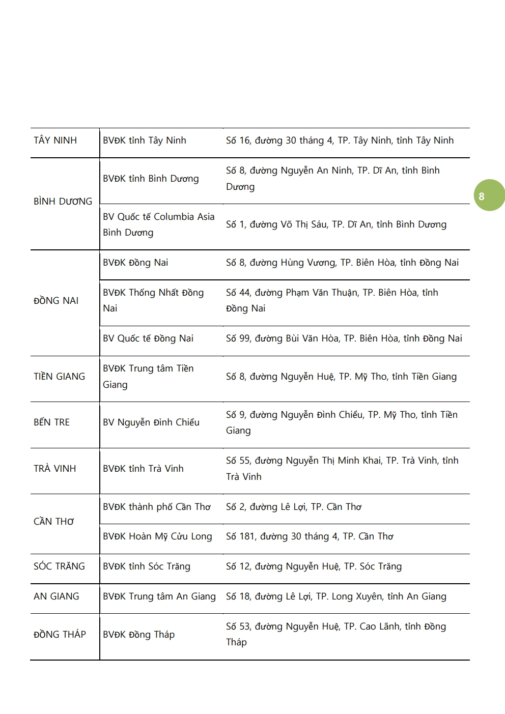 베트남 외국인 노동자 검강검진 지정 병원_8.jpg