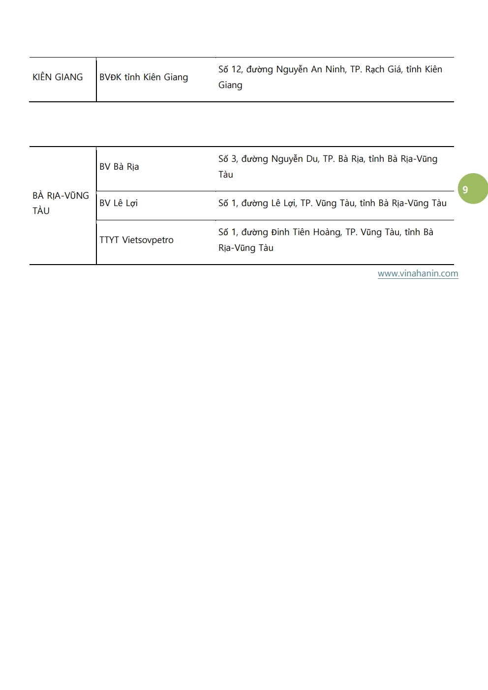 베트남 외국인 노동자 검강검진 지정 병원_9.jpg