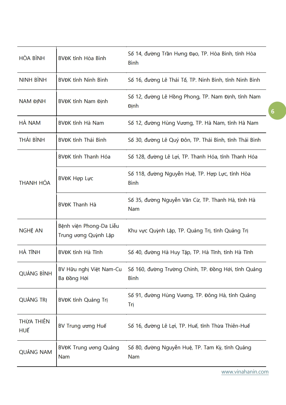 베트남 외국인 노동자 검강검진 지정 병원_6.jpg