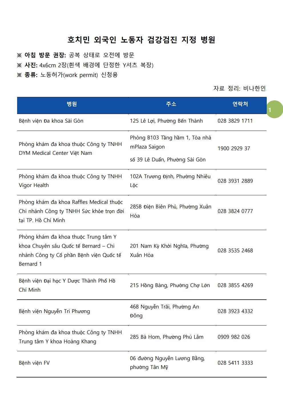 베트남 외국인 노동자 검강검진 지정 병원_1.jpg
