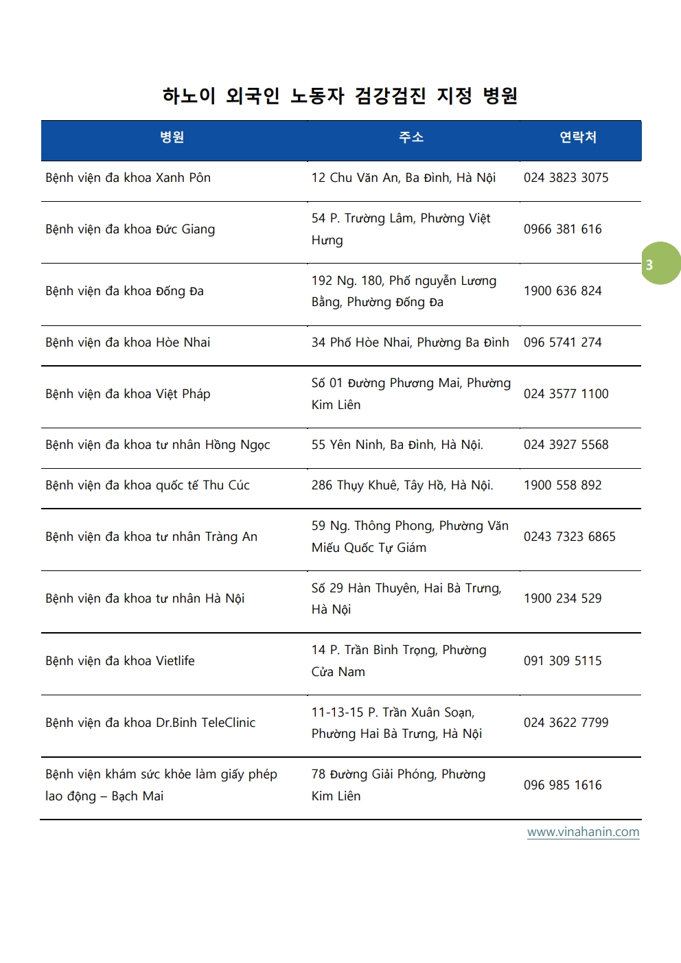 베트남 외국인 노동자 검강검진 지정 병원_3.jpg