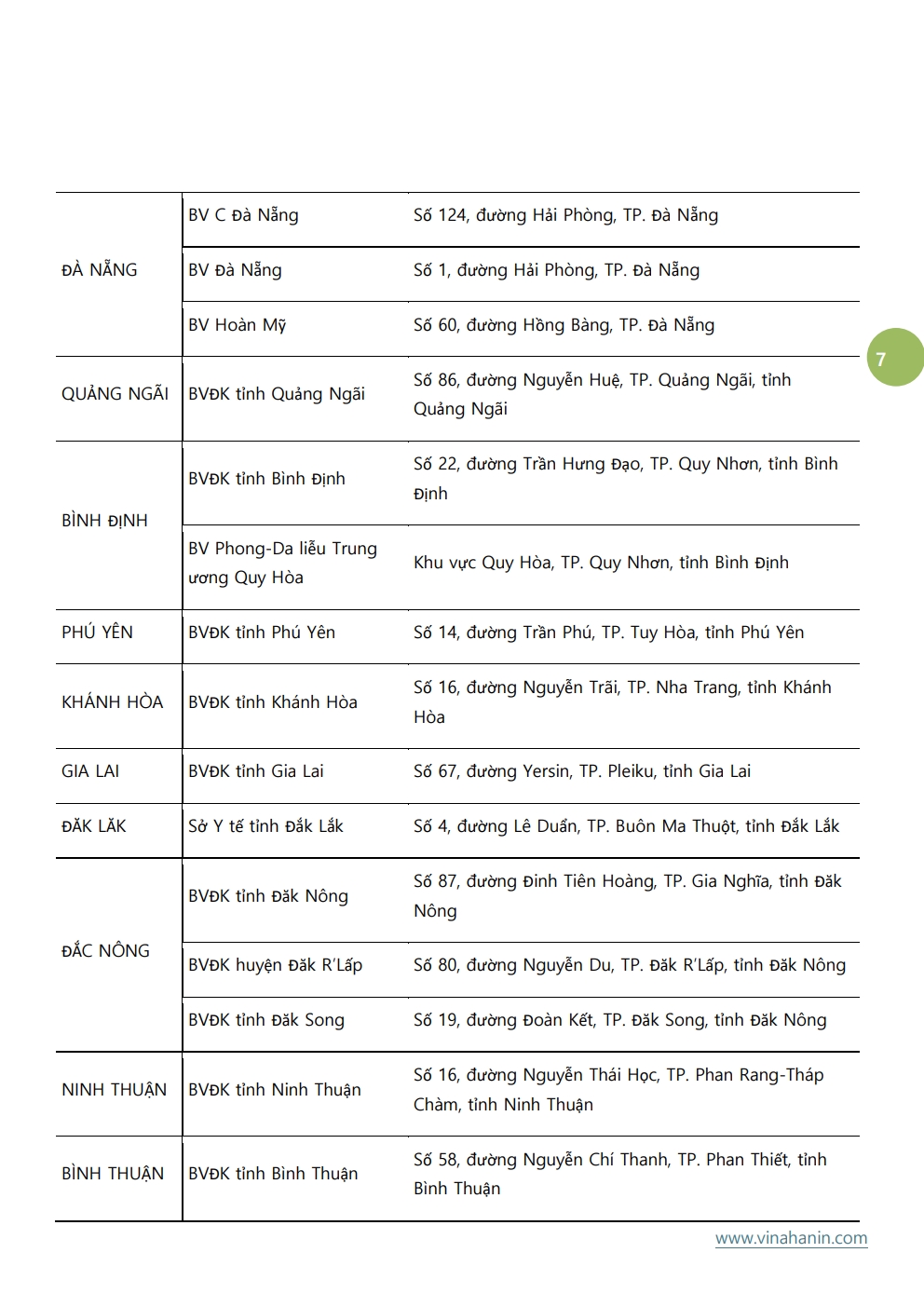 베트남 외국인 노동자 검강검진 지정 병원_7.jpg