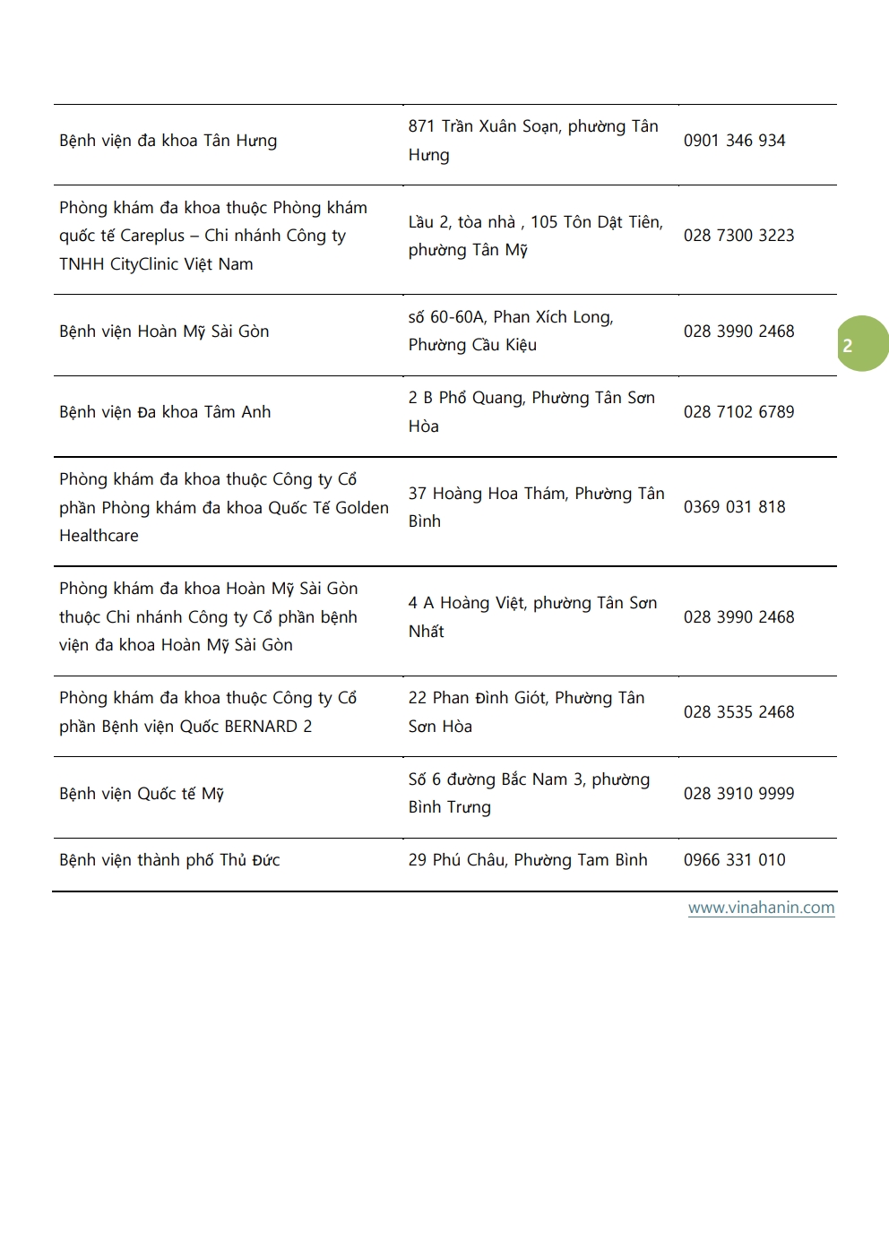 베트남 외국인 노동자 검강검진 지정 병원_2.jpg