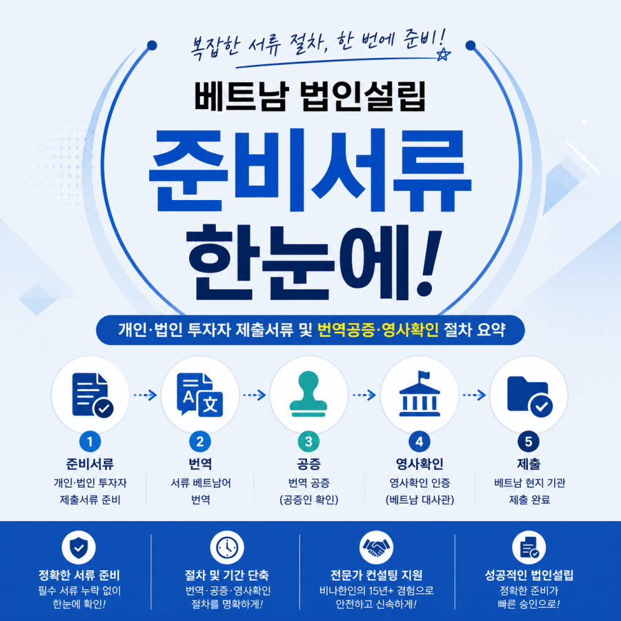 베트남 법인설립 준비서류