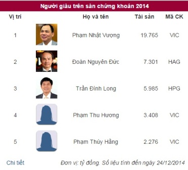 viet-nam-2014-2.jpg