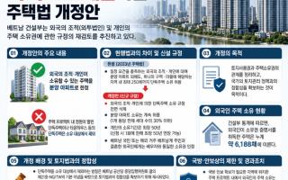 베트남 외국인 주택 소유, 아파트로 제한하는 주택법 개정안